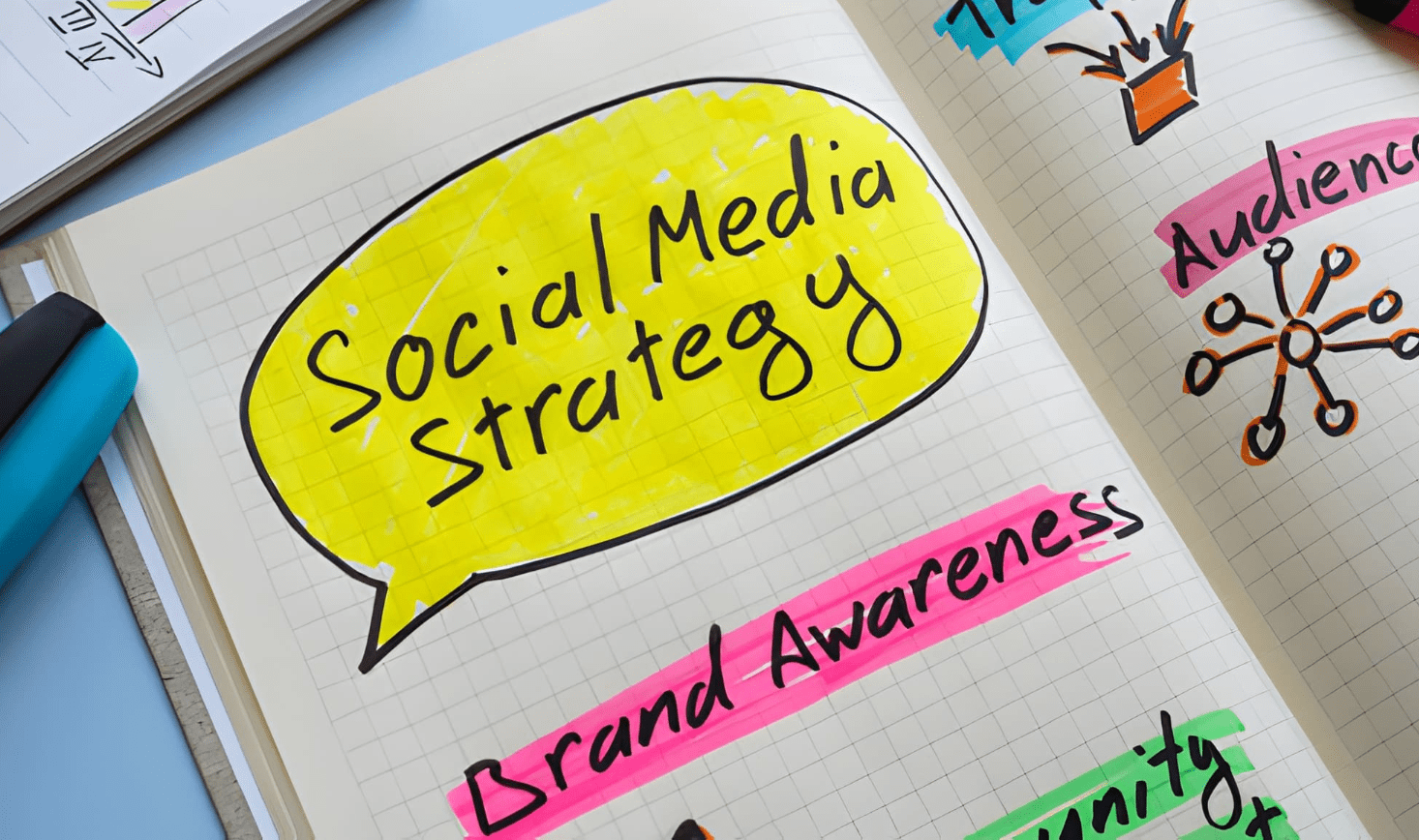 Looking for Digital Marketing Support in Chennai